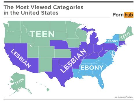 free porn in america